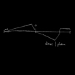 DiRac