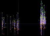 Antidatamining