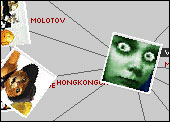 Flickr Graph