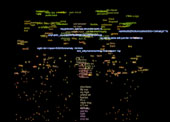 WorldTree